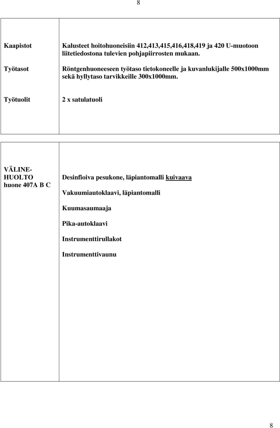 Röntgenhuoneeseen työtaso tietokoneelle ja kuvanlukijalle 500x1000mm sekä hyllytaso tarvikkeille 300x1000mm.