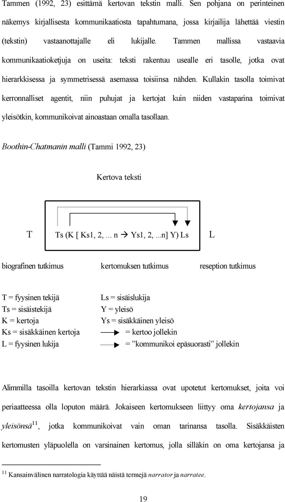 Tammen mallissa vastaavia kommunikaatioketjuja on useita: teksti rakentuu usealle eri tasolle, jotka ovat hierarkkisessa ja symmetrisessä asemassa toisiinsa nähden.
