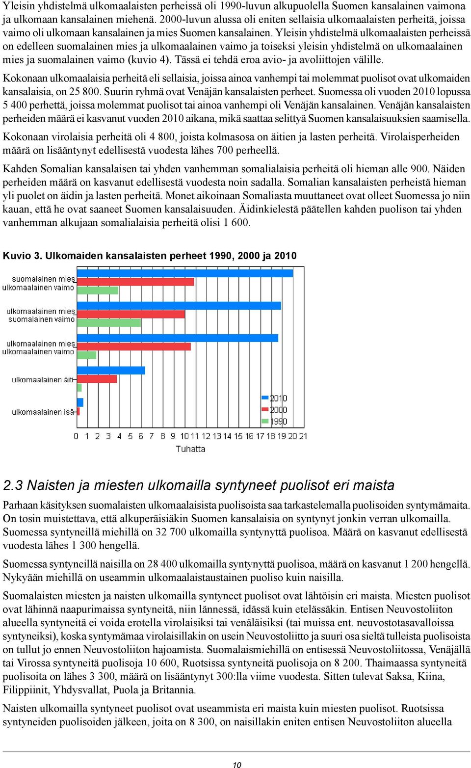 Yleisin yhdistelmä ulkomaalaisten perheissä on edelleen suomalainen mies ja ulkomaalainen vaimo ja toiseksi yleisin yhdistelmä on ulkomaalainen mies ja suomalainen vaimo (kuvio ).