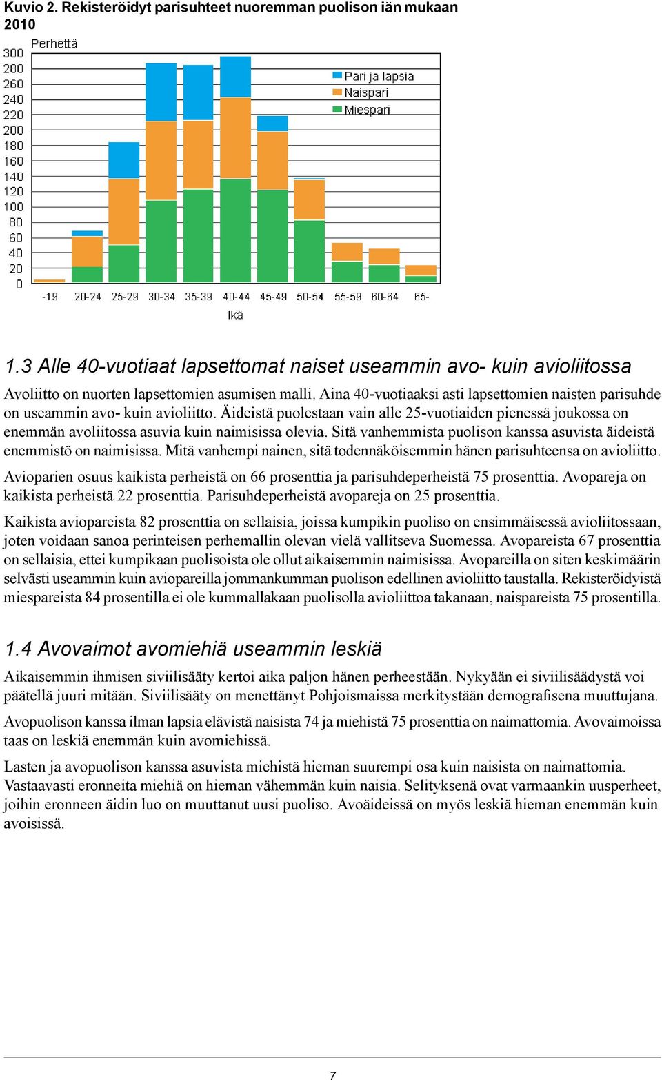 Sitä vanhemmista puolison kanssa asuvista äideistä enemmistö on naimisissa. Mitä vanhempi nainen, sitä todennäköisemmin hänen parisuhteensa on avioliitto.