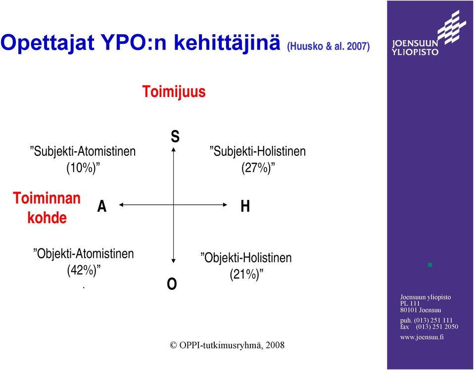 Subjekti Holistinen (27%) Toiminnan kohde A H