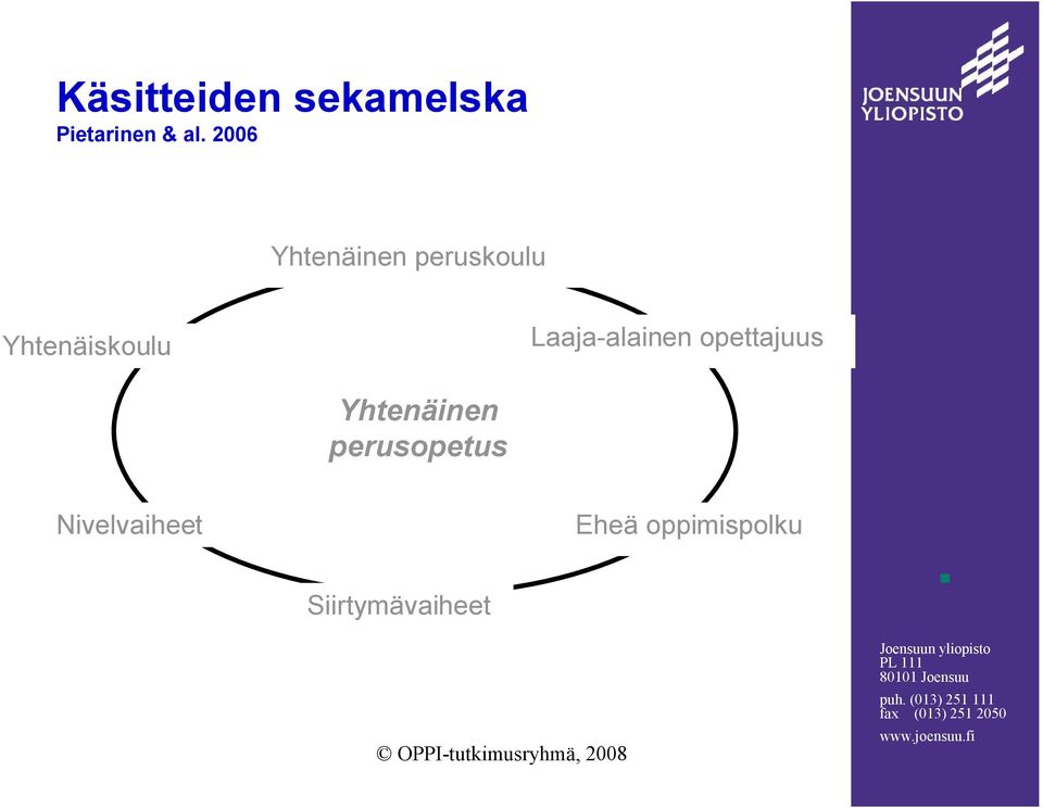 Laaja alainen opettajuus Yhtenäinen