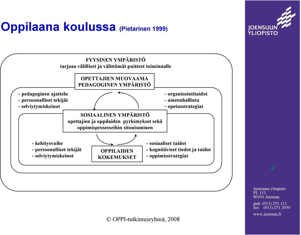 oppilaiden pyrkimykset sekä oppimisprosesseihin sitoutuminen organisointitaidot aineenhallinta opetusstrategiat kehitysvaihe