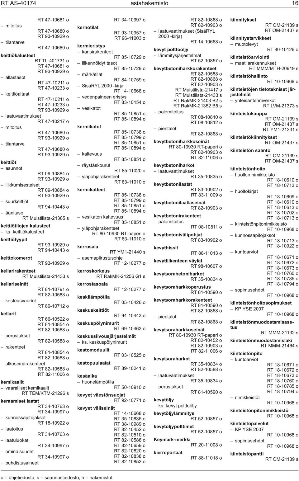 93-10929 o liikkumisesteiset RT 93-10929 o suurkeittiöt RT 94-10443 o äänitaso keittiötilojen kalusteet ks.