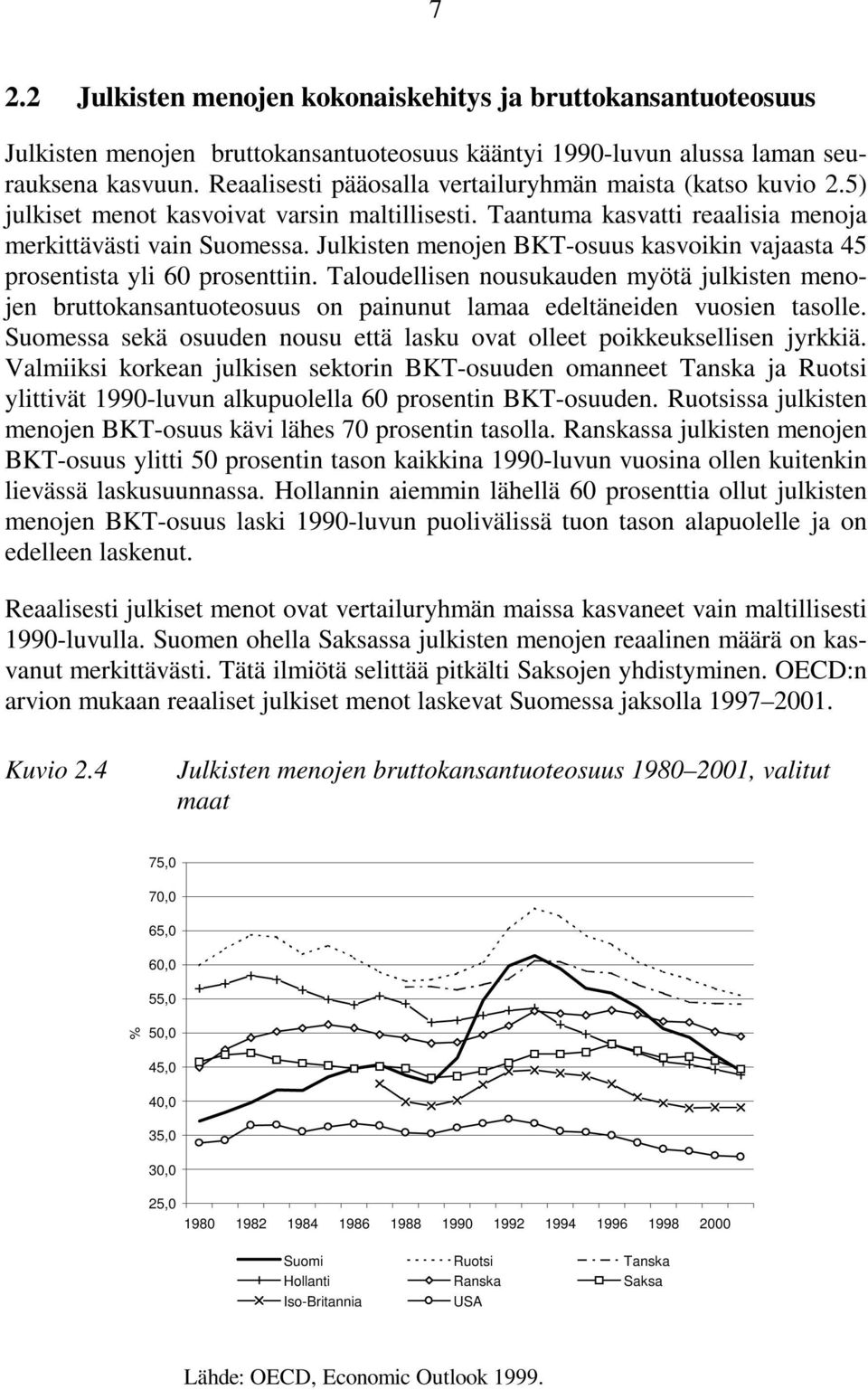 Julkisten menojen BKT-osuus kasvoikin vajaasta 45 prosentista yli 60 prosenttiin.