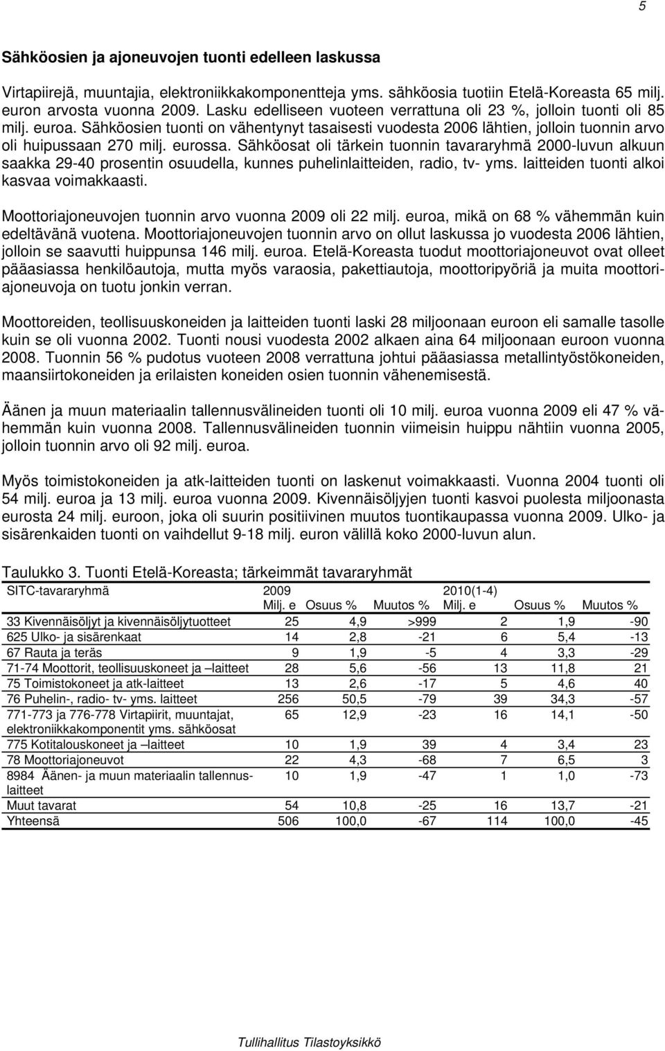 eurossa. Sähköosat oli tärkein tuonnin tavararyhmä 2000-luvun alkuun saakka 29-40 prosentin osuudella, kunnes puhelinlaitteiden, radio, tv- yms. laitteiden tuonti alkoi kasvaa voimakkaasti.