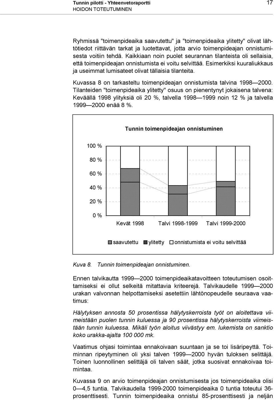 Esimerkiksi kuuraliukkaus ja useimmat lumisateet olivat tällaisia tilanteita. Kuvassa 8 on tarkasteltu toimenpideajan onnistumista talvina 1998 2000.