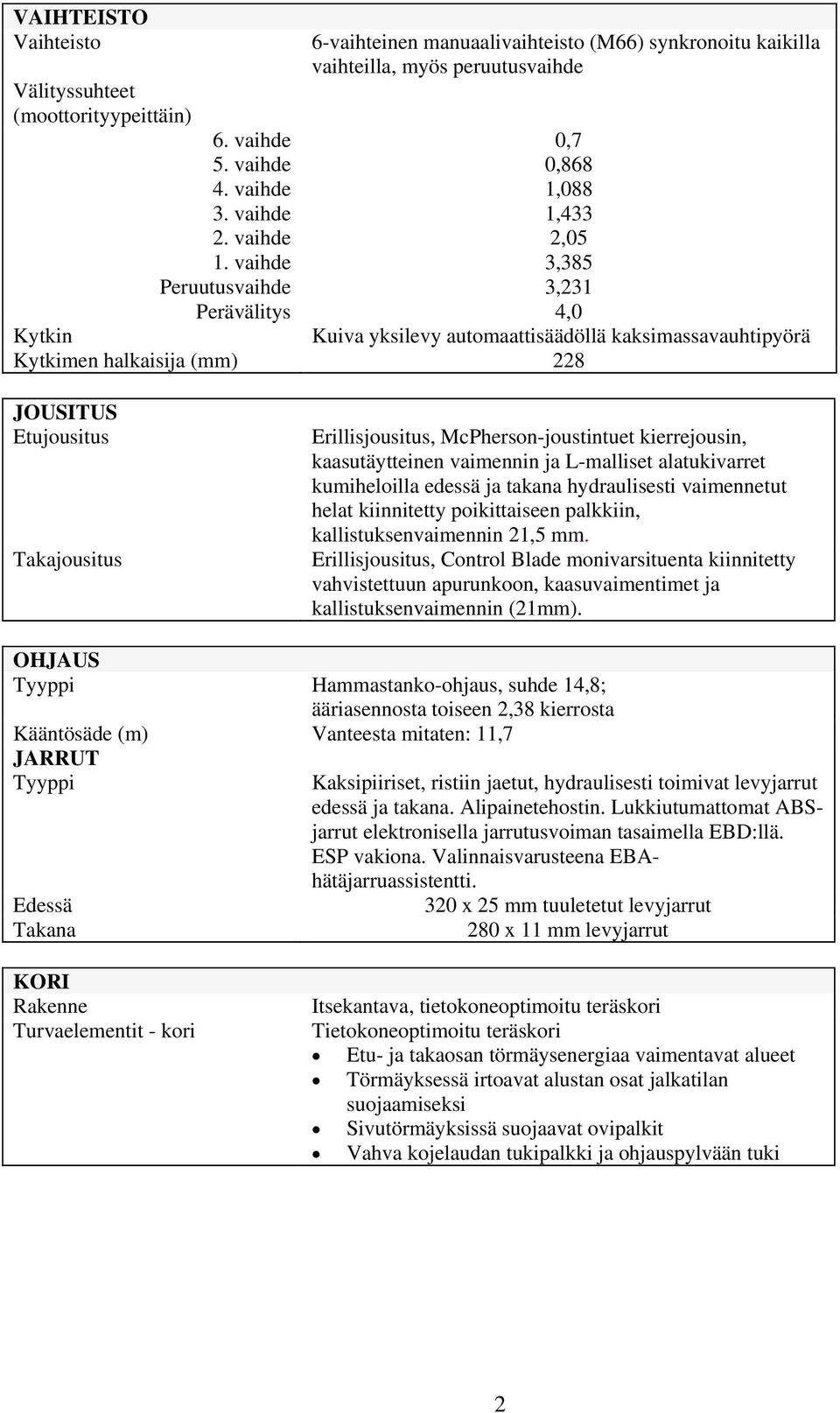 automaattisäädöllä kaksimassavauhtipyörä Kytkimen halkaisija (mm) 228 JOUSITUS Etujousitus Takajousitus Erillisjousitus, McPherson-joustintuet kierrejousin, kaasutäytteinen vaimennin ja L-malliset