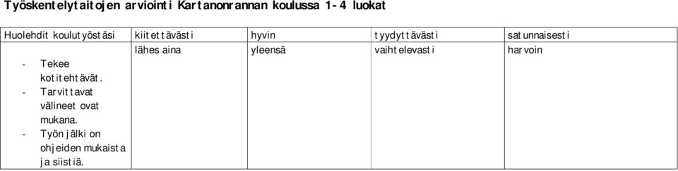 satunnaisesti lähes aina yleensä vaihtelevasti harvoin - Tekee