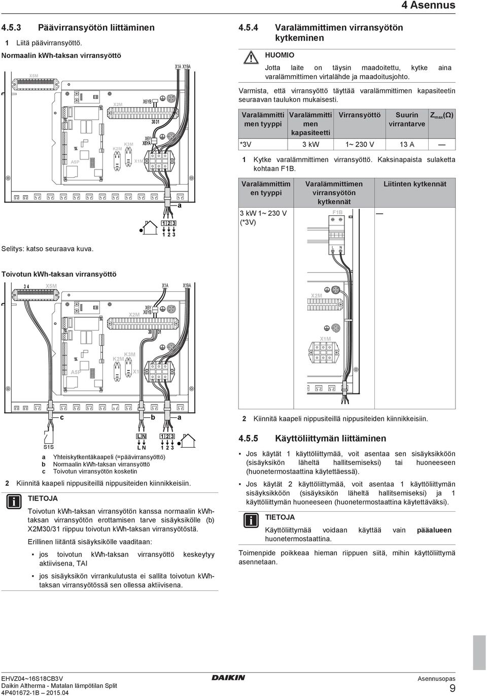 Vrmist, että virrnsyöttö täyttää vrlämmittimen kpsiteetin seurvn tulukon mukisesti.