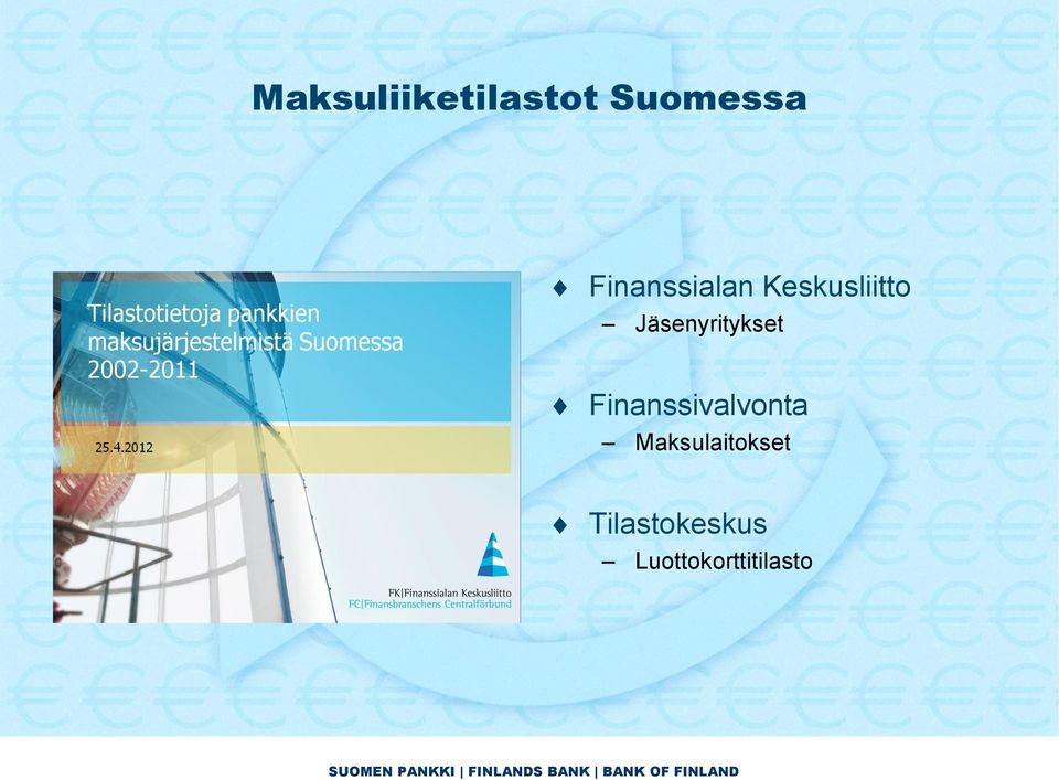 Jäsenyritykset Finanssivalvonta