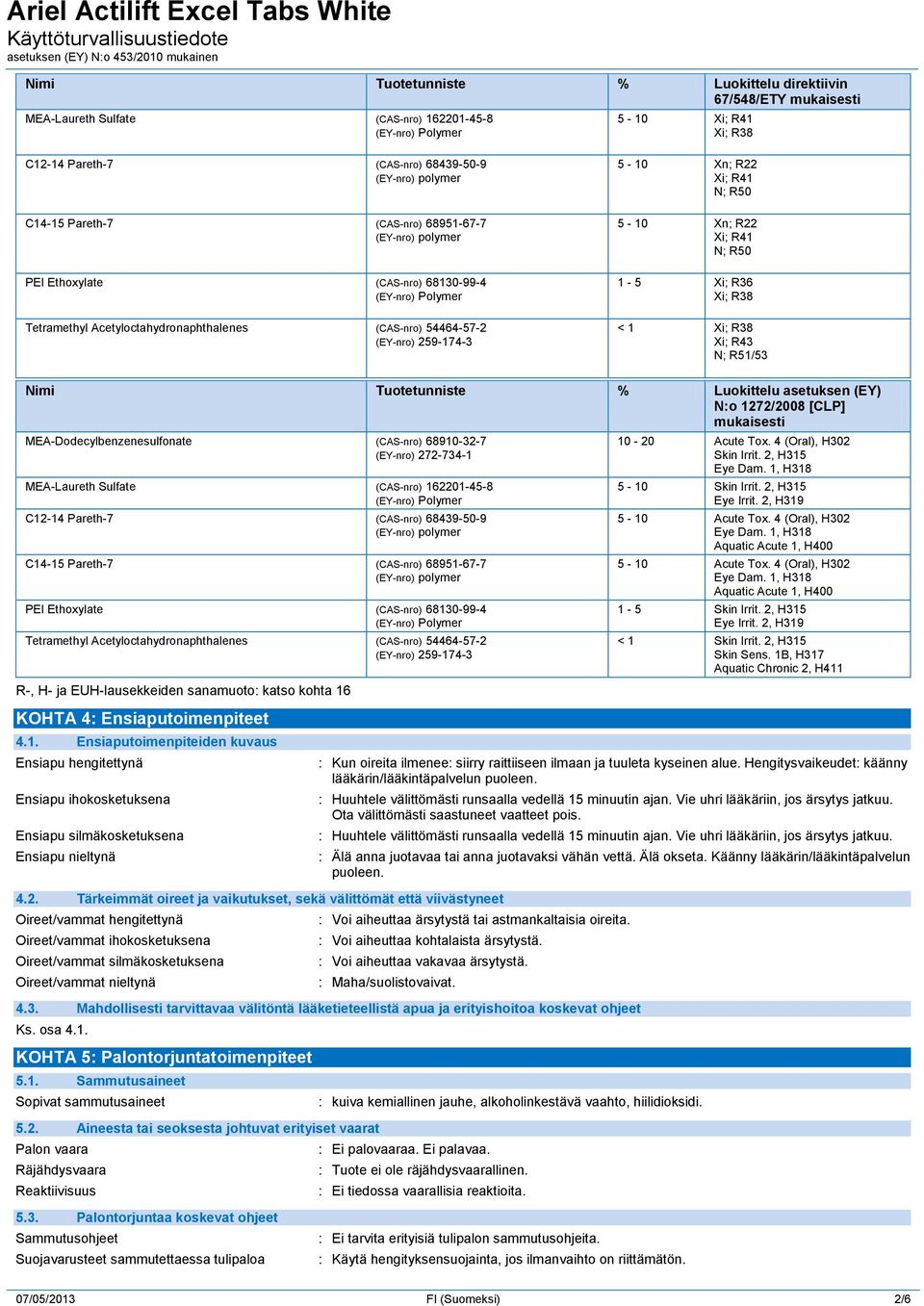 Tuotetunniste % Luokittelu asetuksen (EY) N:o 1272/2008 [CLP] mukaisesti MEA-Dodecylbenzenesulfonate (CAS-nro) 68910-32-7 (EY-nro) 272-734-1 MEA-Laureth Sulfate (CAS-nro) 162201-45-8 C12-14 Pareth-7