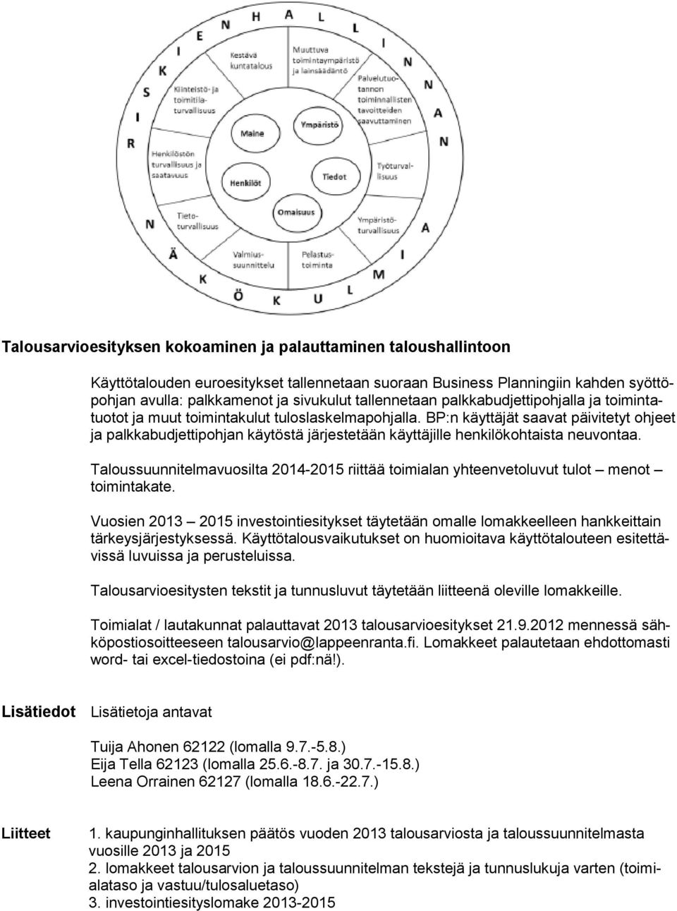 BP:n käyttäjät saavat päivitetyt ohjeet ja palkkabudjettipohjan käytöstä järjestetään käyttäjille henkilökohtaista neuvontaa.