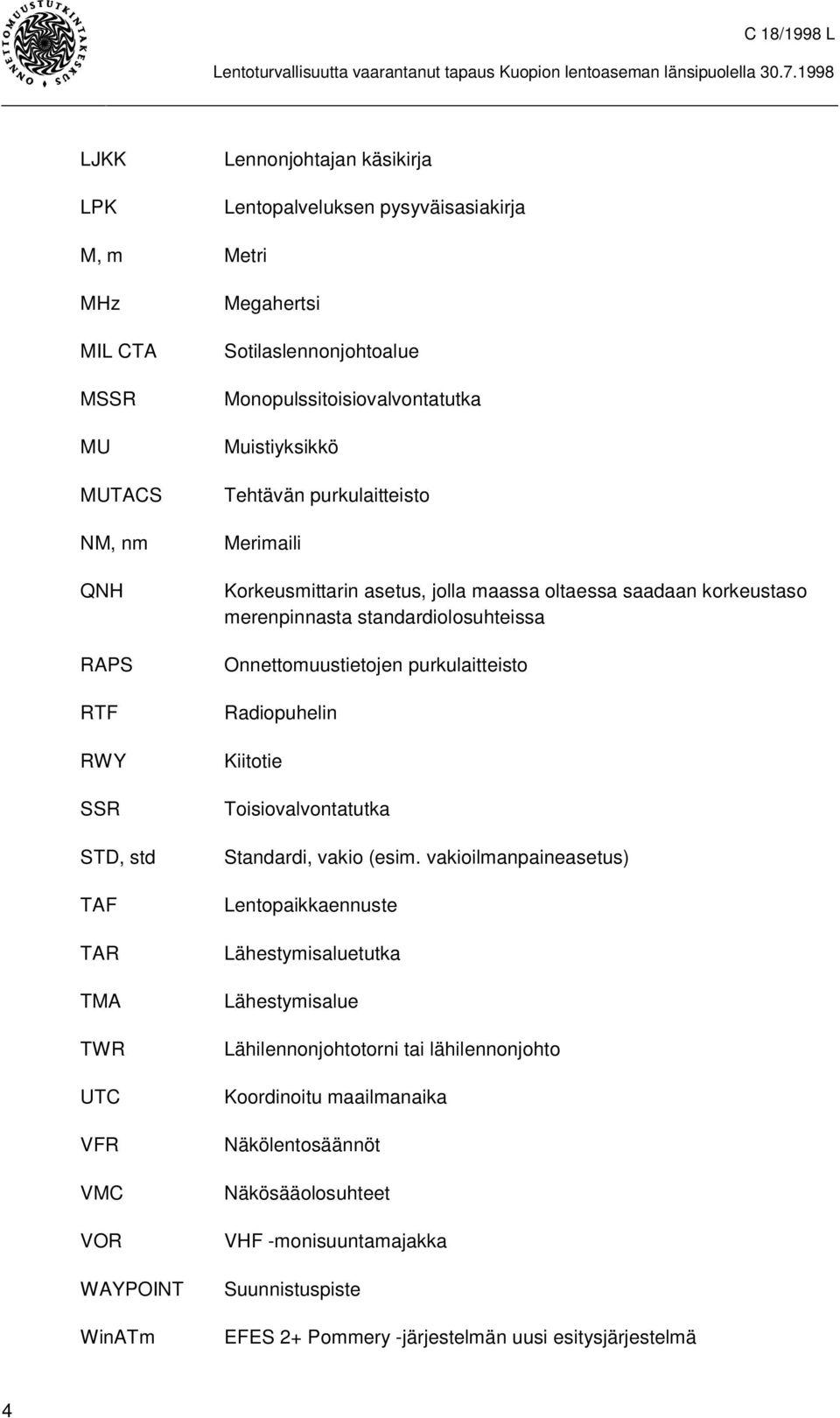 standardiolosuhteissa Onnettomuustietojen purkulaitteisto Radiopuhelin Kiitotie Toisiovalvontatutka Standardi, vakio (esim.