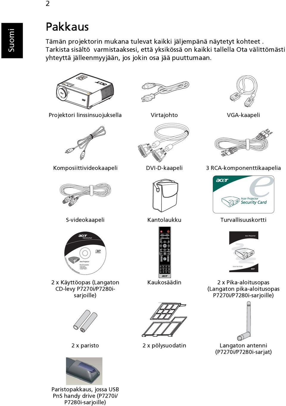 Projektori linssinsuojuksella Virtajohto VGA-kaapeli Komposiittivideokaapeli DVI-D-kaapeli 3 RCA-komponenttikaapelia S-videokaapeli Kantolaukku Turvallisuuskortti Acer