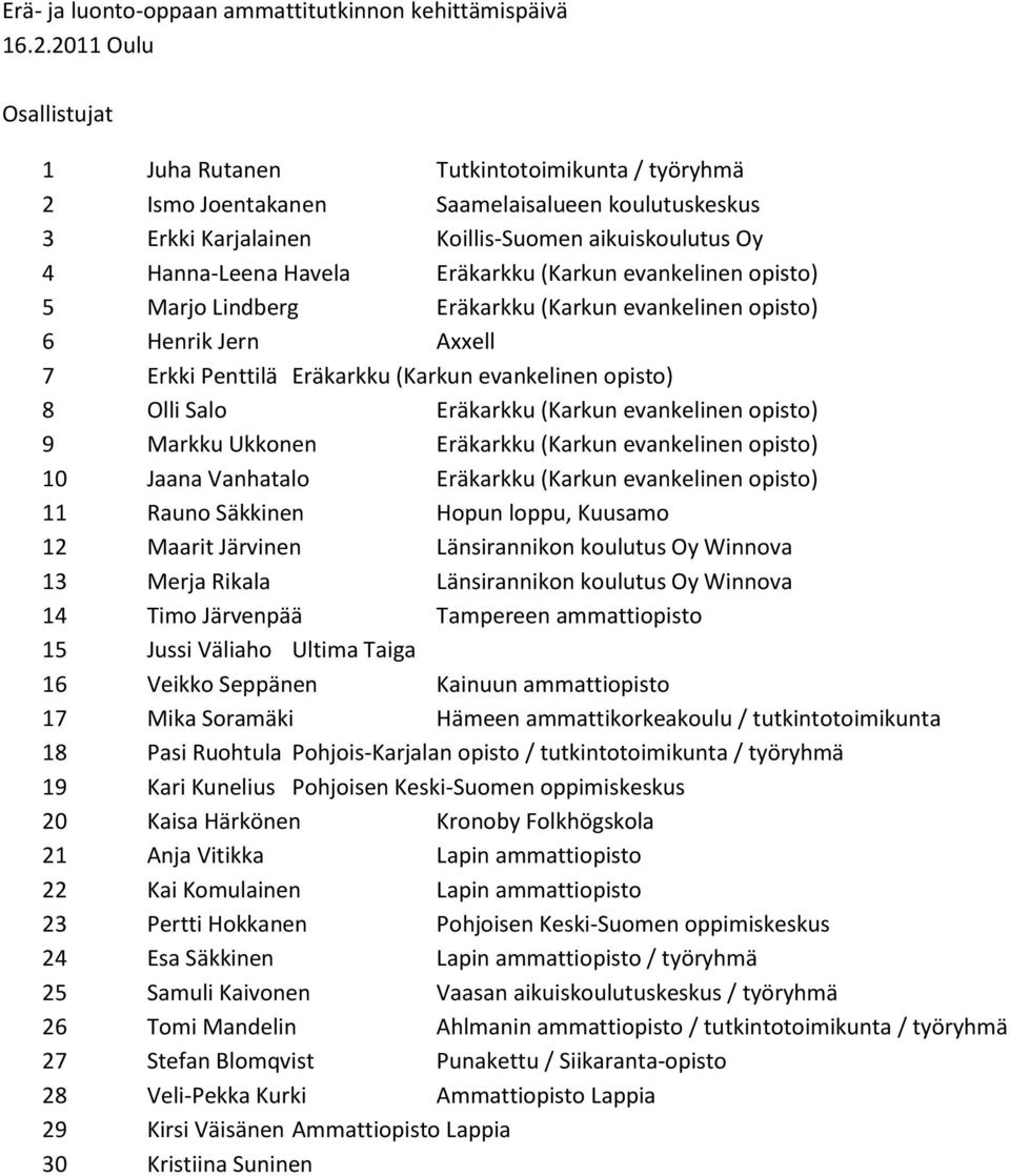 Eräkarkku (Karkun evankelinen opisto) 5 Marjo Lindberg Eräkarkku (Karkun evankelinen opisto) 6 Henrik Jern Axxell 7 Erkki Penttilä Eräkarkku (Karkun evankelinen opisto) 8 Olli Salo Eräkarkku (Karkun