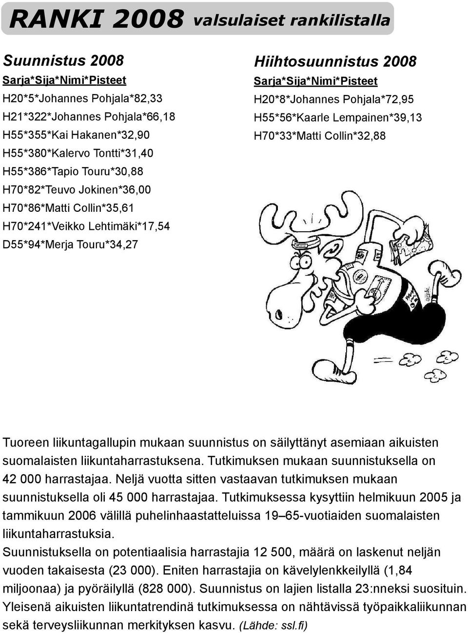 H70*241*Veikko Lehmäki*17,54 D55*94*Merja Touru*34,27 Tuoreen liikuntagallupin mukaan suunnistus on säilyttänyt asemiaan aikuisten suomalaisten liikuntaharrastuksena.