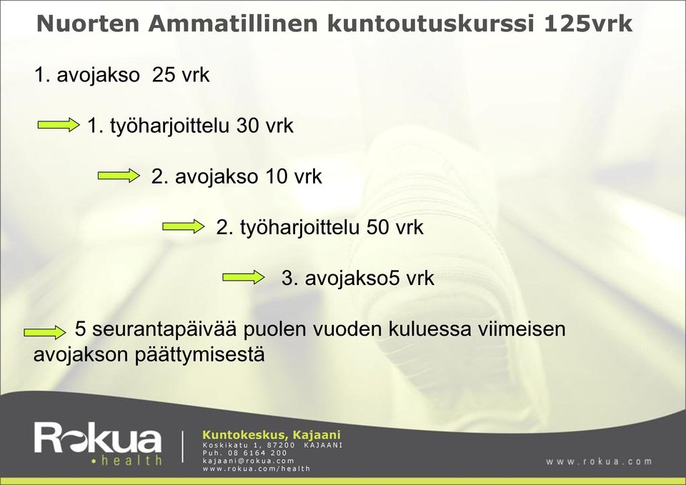 avojakso 10 vrk 2. työharjoittelu 50 vrk 3.