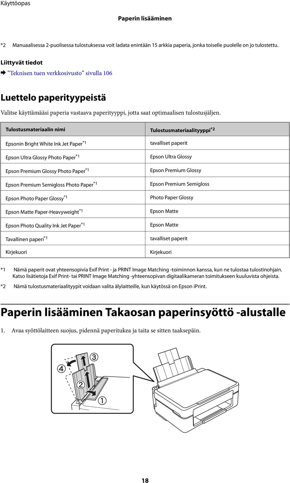 Tulostusmateriaalin nimi Tulostusmateriaalityyppi *2 Epsonin Bright White Ink Jet Paper *1 Epson Ultra Glossy Photo Paper *1 Epson Premium Glossy Photo Paper *1 Epson Premium Semigloss Photo Paper *1