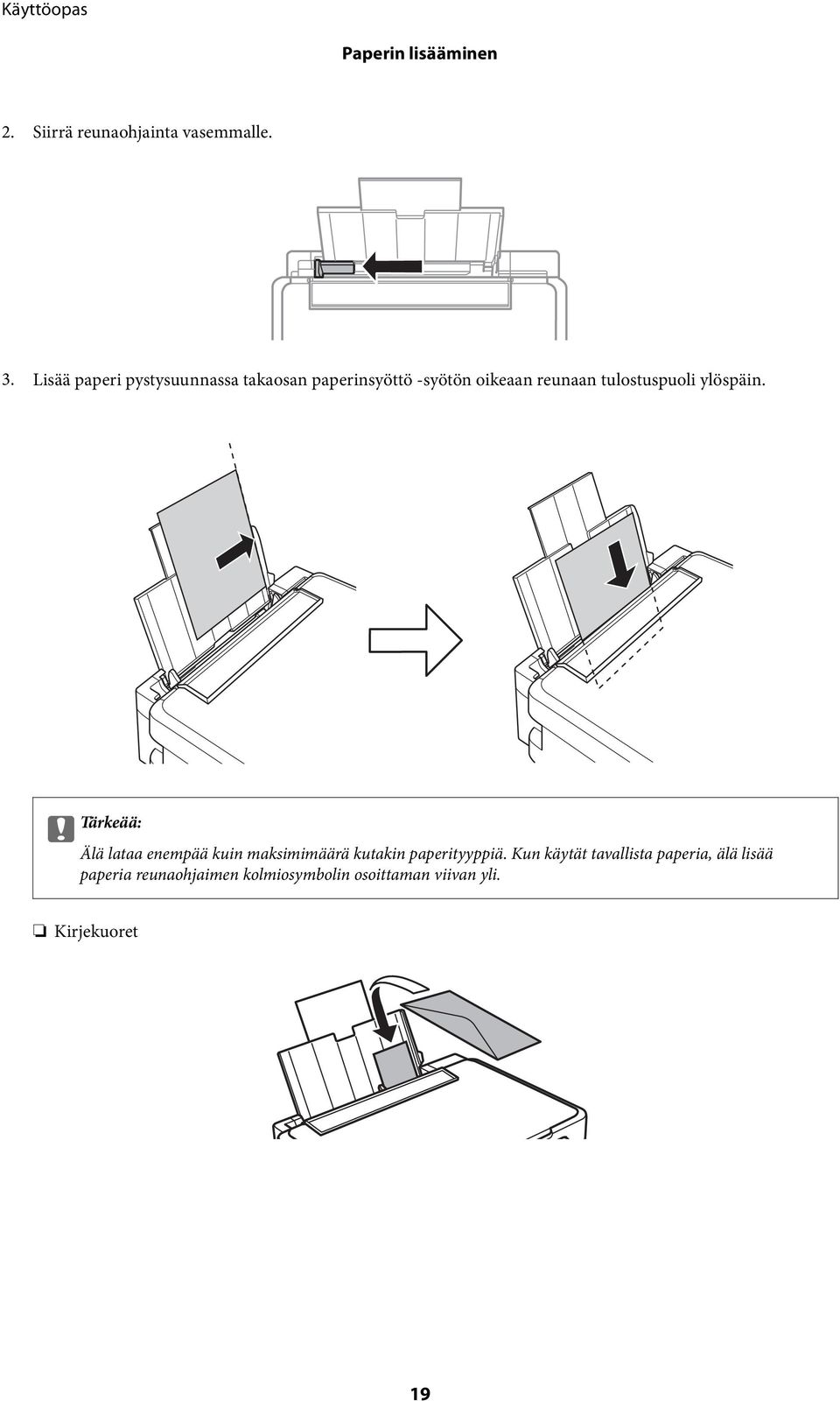 tulostuspuoli ylöspäin.