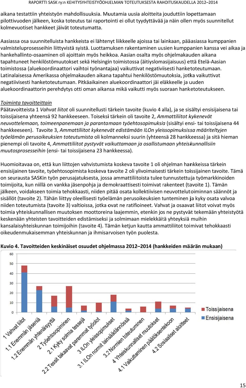 toteutumatta. Aasiassa osa suunnitelluista hankkeista ei lähtenyt liikkeelle ajoissa tai lainkaan, pääasiassa kumppanien valmisteluprosesseihin liittyvistä syistä.