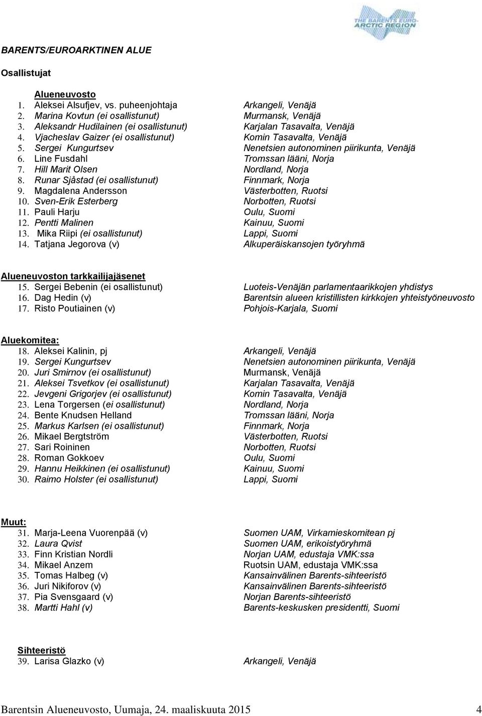 Line Fusdahl Tromssan lääni, Norja 7. Hill Marit Olsen Nordland, Norja 8. Runar Sjåstad (ei osallistunut) Finnmark, Norja 9. Magdalena Andersson Västerbotten, Ruotsi 10.