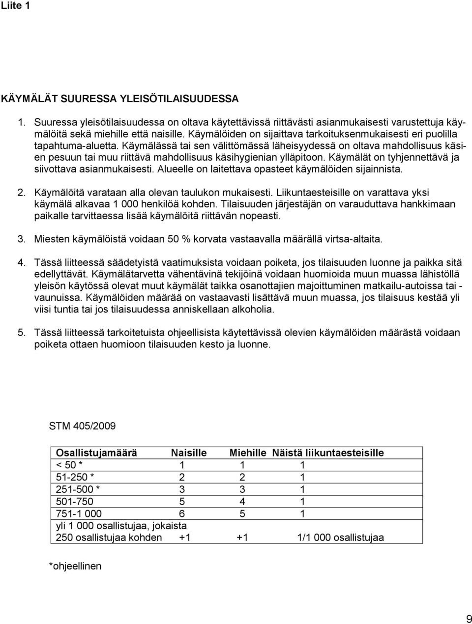 Käymälässä tai sen välittömässä läheisyydessä on oltava mahdollisuus käsien pesuun tai muu riittävä mahdollisuus käsihygienian ylläpitoon. Käymälät on tyhjennettävä ja siivottava asianmukaisesti.