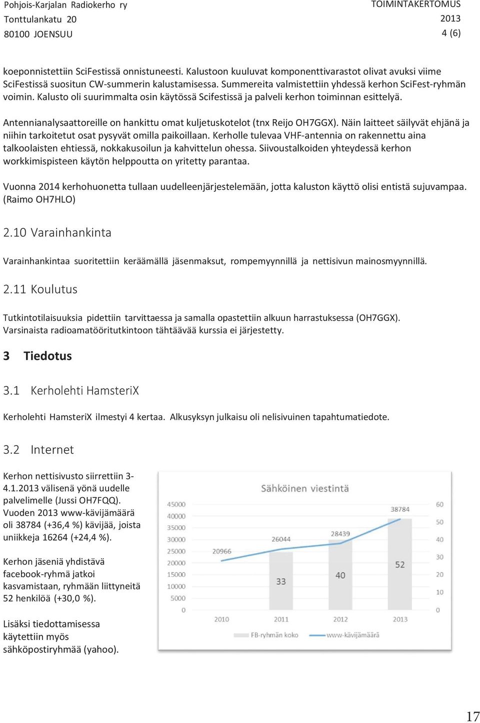 Kalusto oli suurimmalta osin käytössä Scifestissä ja palveli kerhon toiminnan esittelyä. Antennianalysaattoreille on hankittu omat kuljetuskotelot (tnx Reijo OH7GGX).