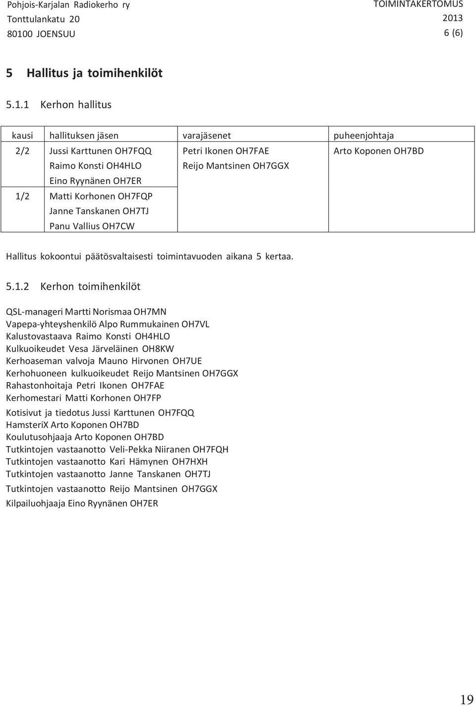 6 (6) 5 Hallitus ja toimihenkilöt 5.1.