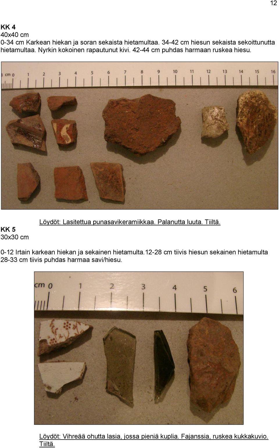 Palanutta luuta. Tiiltä. 0-12 Irtain karkean hiekan ja sekainen hietamulta.