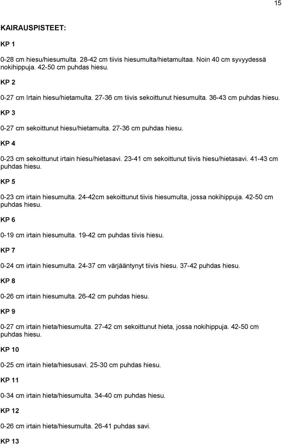 23-41 cm sekoittunut tiivis hiesu/hietasavi. 41-43 cm puhdas hiesu. KP 5 0-23 cm irtain hiesumulta. 24-42cm sekoittunut tiivis hiesumulta, jossa nokihippuja. 42-50 cm puhdas hiesu.