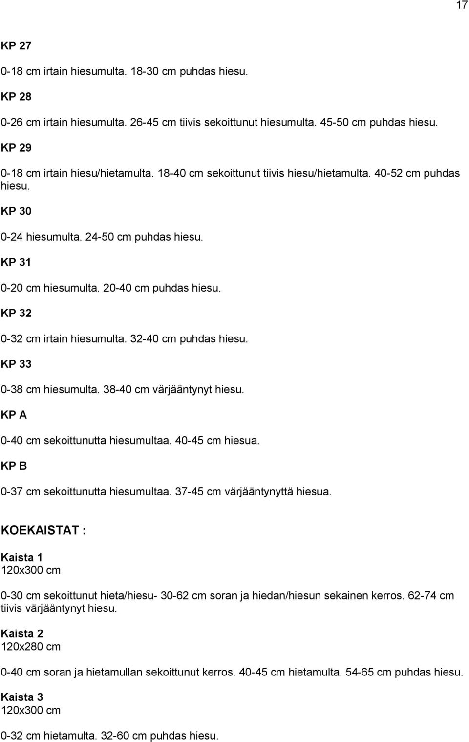 32-40 cm puhdas hiesu. KP 33 0-38 cm hiesumulta. 38-40 cm värjääntynyt hiesu. KP A 0-40 cm sekoittunutta hiesumultaa. 40-45 cm hiesua. KP B 0-37 cm sekoittunutta hiesumultaa.