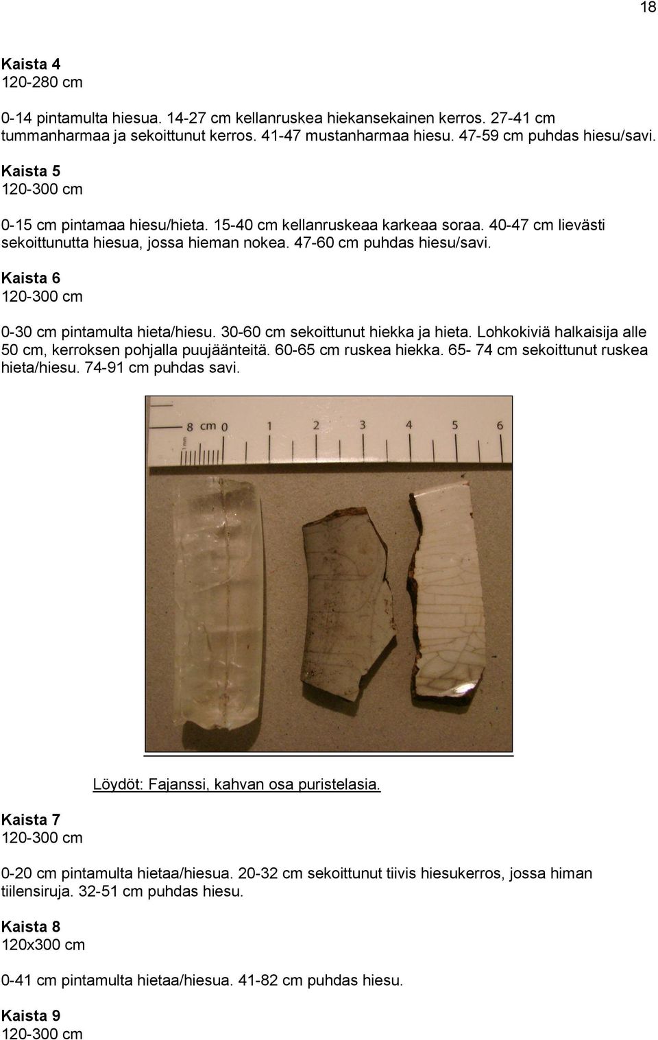 Kaista 6 120-300 cm 0-30 cm pintamulta hieta/hiesu. 30-60 cm sekoittunut hiekka ja hieta. Lohkokiviä halkaisija alle 50 cm, kerroksen pohjalla puujäänteitä. 60-65 cm ruskea hiekka.