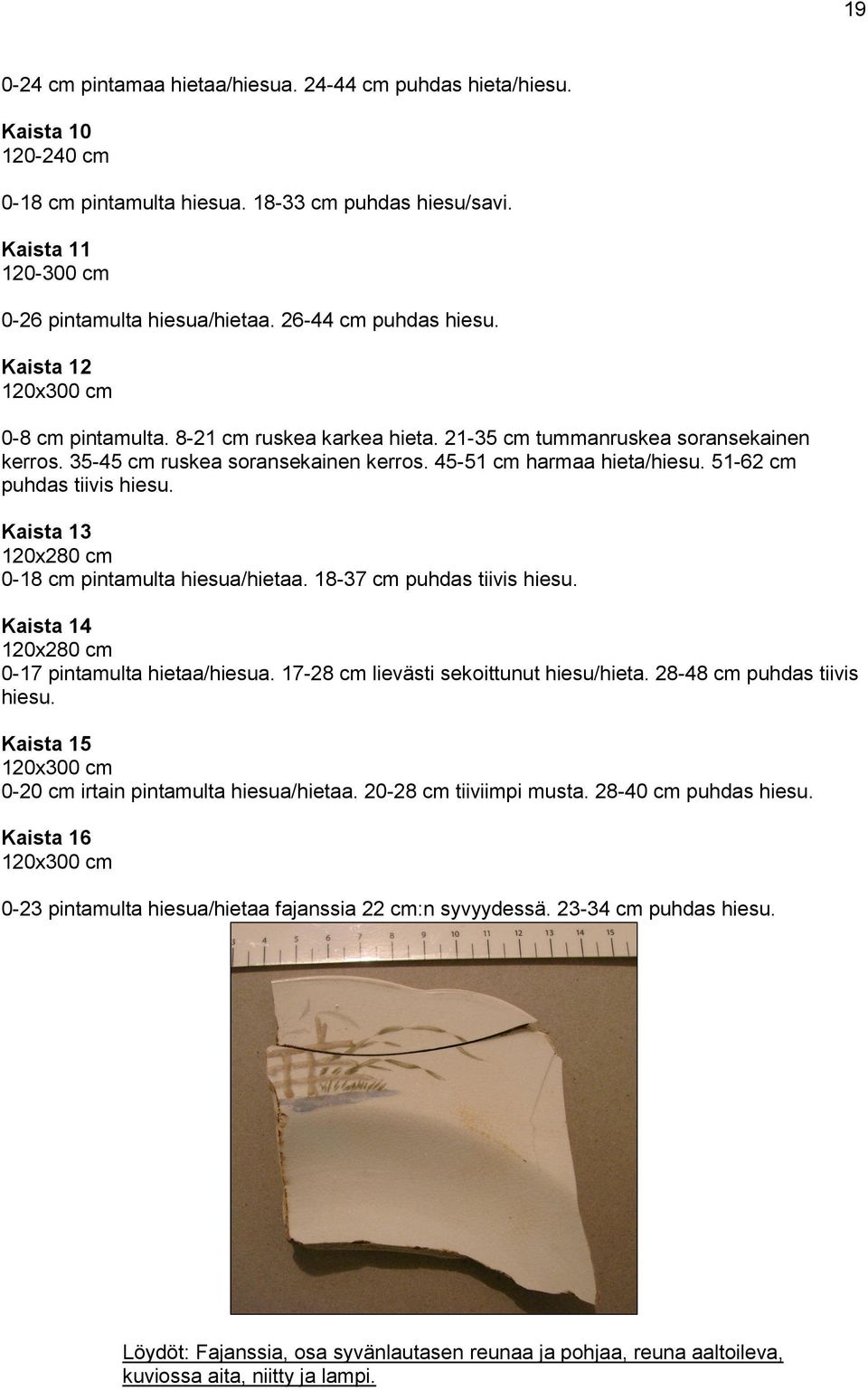 45-51 cm harmaa hieta/hiesu. 51-62 cm puhdas tiivis hiesu. Kaista 13 120x280 cm 0-18 cm pintamulta hiesua/hietaa. 18-37 cm puhdas tiivis hiesu. Kaista 14 120x280 cm 0-17 pintamulta hietaa/hiesua.