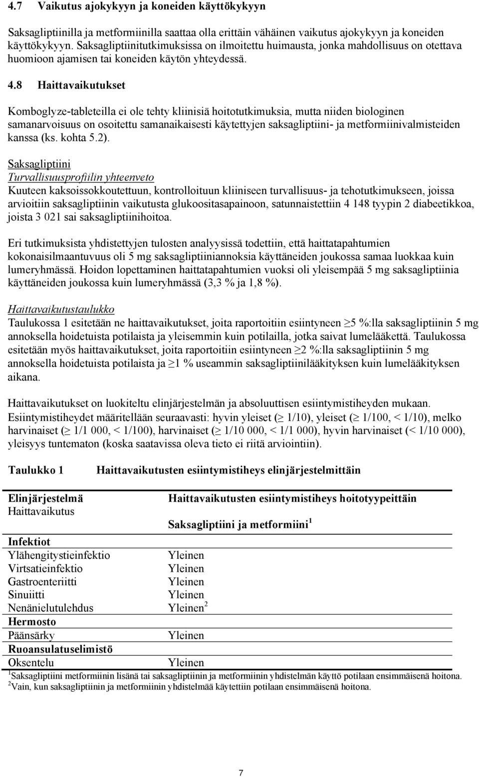 8 Haittavaikutukset Komboglyze-tableteilla ei ole tehty kliinisiä hoitotutkimuksia, mutta niiden biologinen samanarvoisuus on osoitettu samanaikaisesti käytettyjen saksagliptiini- ja