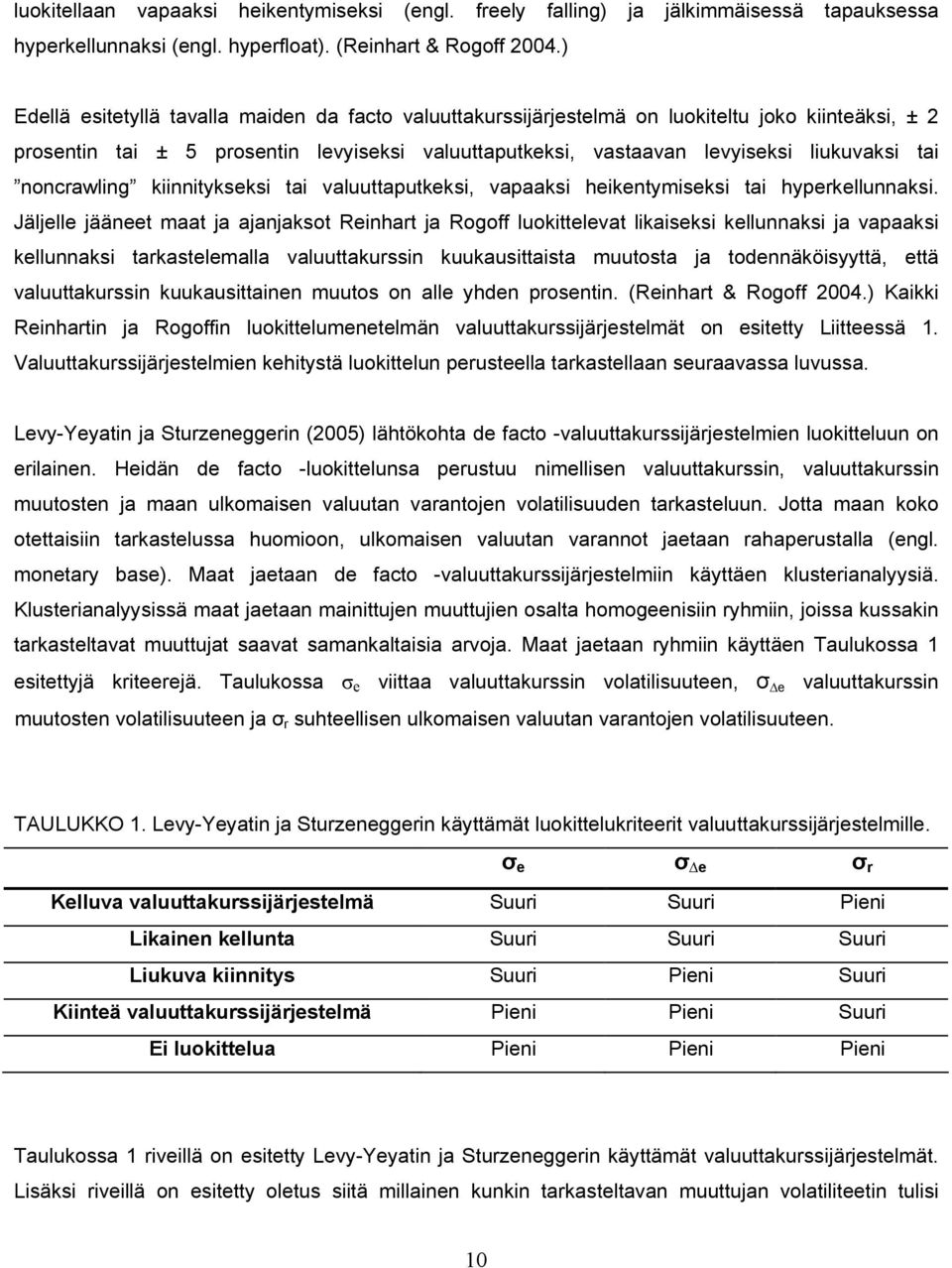 noncrawling kiinnitykseksi tai valuuttaputkeksi, vapaaksi heikentymiseksi tai hyperkellunnaksi.