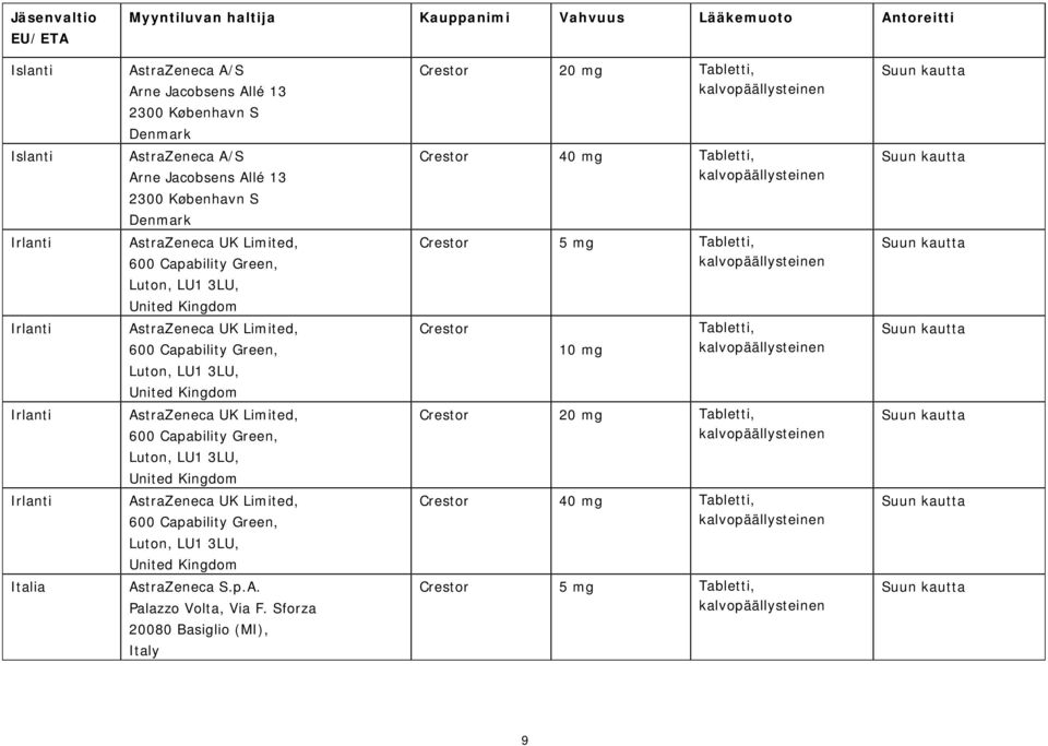 Luton, LU1 3LU,, 600 Capability Green, Luton, LU1 3LU,, 600 Capability Green, Luton, LU1 3LU,, 600