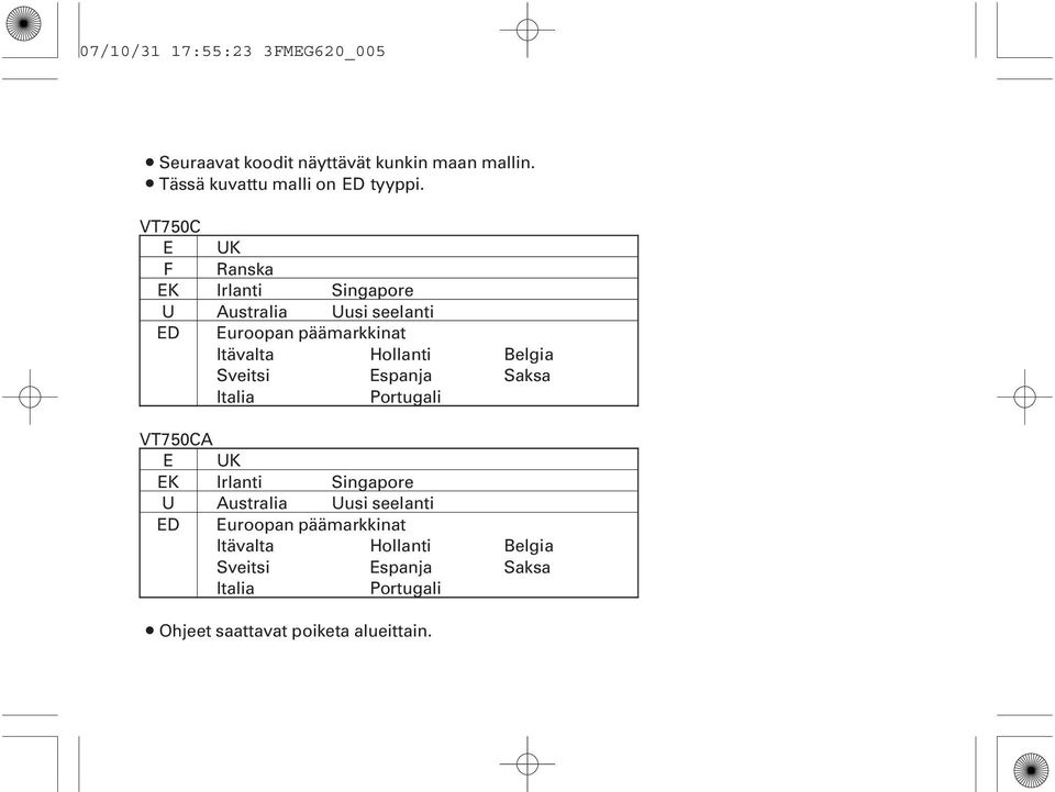 Sveitsi Espanja talia Portugali Belgia Saksa VT750CA E EK U UK rlanti Australia Singapore Uusi seelanti ED
