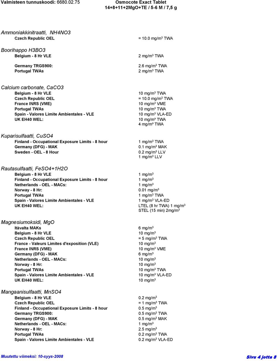 0 mg/m 3 TWA 10 mg/m 3 VME 10 mg/m 3 TWA 10 mg/m 3 VLA-ED 10 mg/m³ TWA 4 mg/m³ TWA Kuparisulfaatti, CuSO4 Finland - Occupational Exposure Limits - 8 hour Germany (DFG) - MAK Sweden - OEL - 8 Hour 1