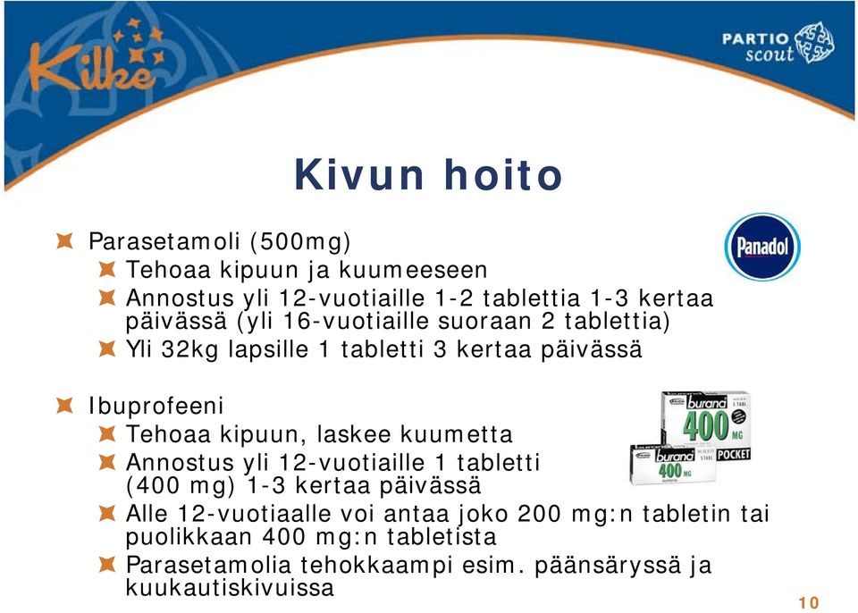 kipuun, laskee kuumetta Annostus yli 12-vuotiaille 1 tabletti (400 mg) 1-3 kertaa päivässä Alle 12-vuotiaalle voi