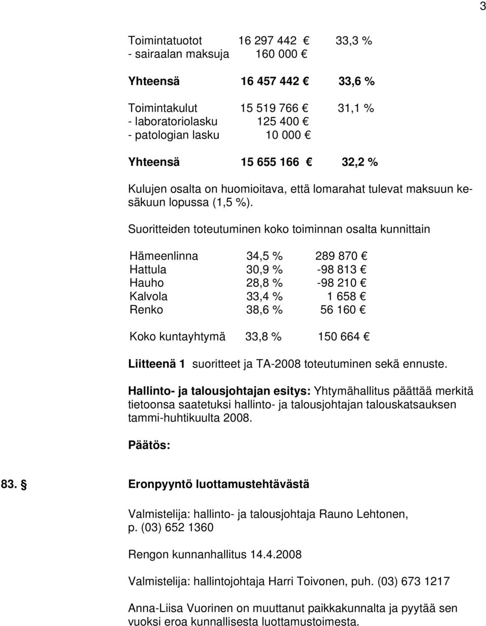 Suoritteiden toteutuminen koko toiminnan osalta kunnittain Hämeenlinna 34,5 % 289 870 Hattula 30,9 % -98 813 Hauho 28,8 % -98 210 Kalvola 33,4 % 1 658 Renko 38,6 % 56 160 Koko kuntayhtymä 33,8 % 150