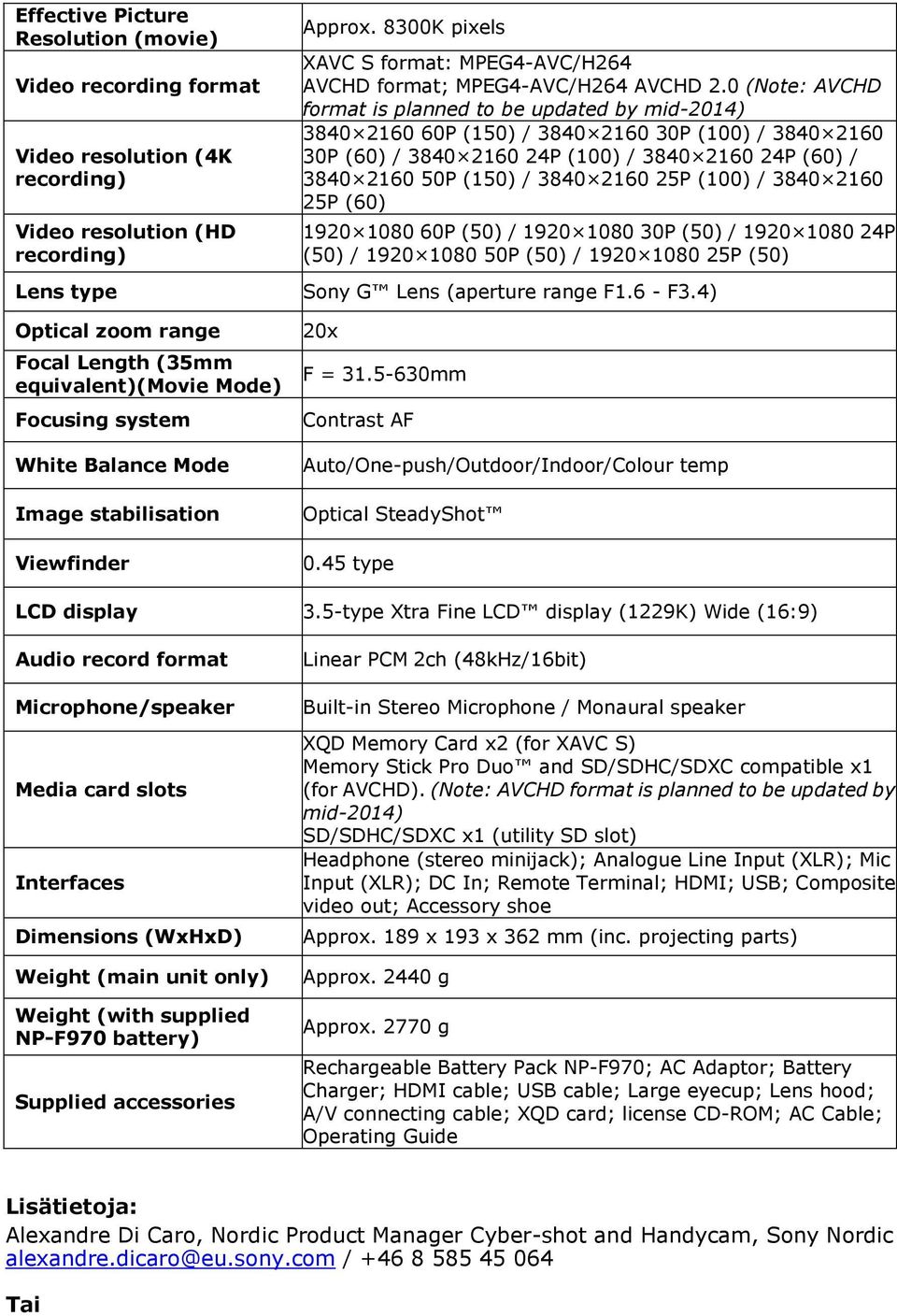 0 (Note: AVCHD format is planned to be updated by mid-2014) 3840 2160 60P (150) / 3840 2160 30P (100) / 3840 2160 30P (60) / 3840 2160 24P (100) / 3840 2160 24P (60) / 3840 2160 50P (150) / 3840 2160