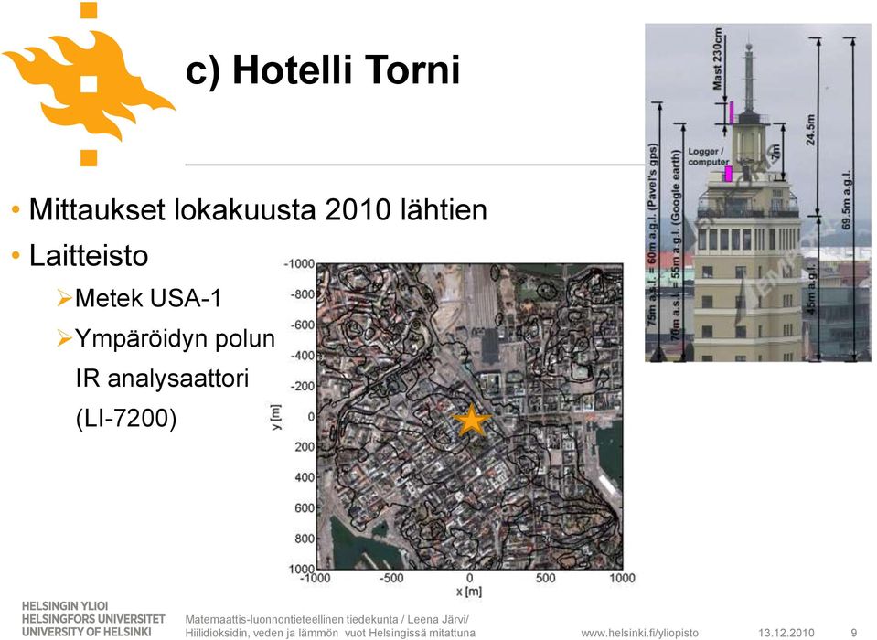 Laitteisto Metek USA-1