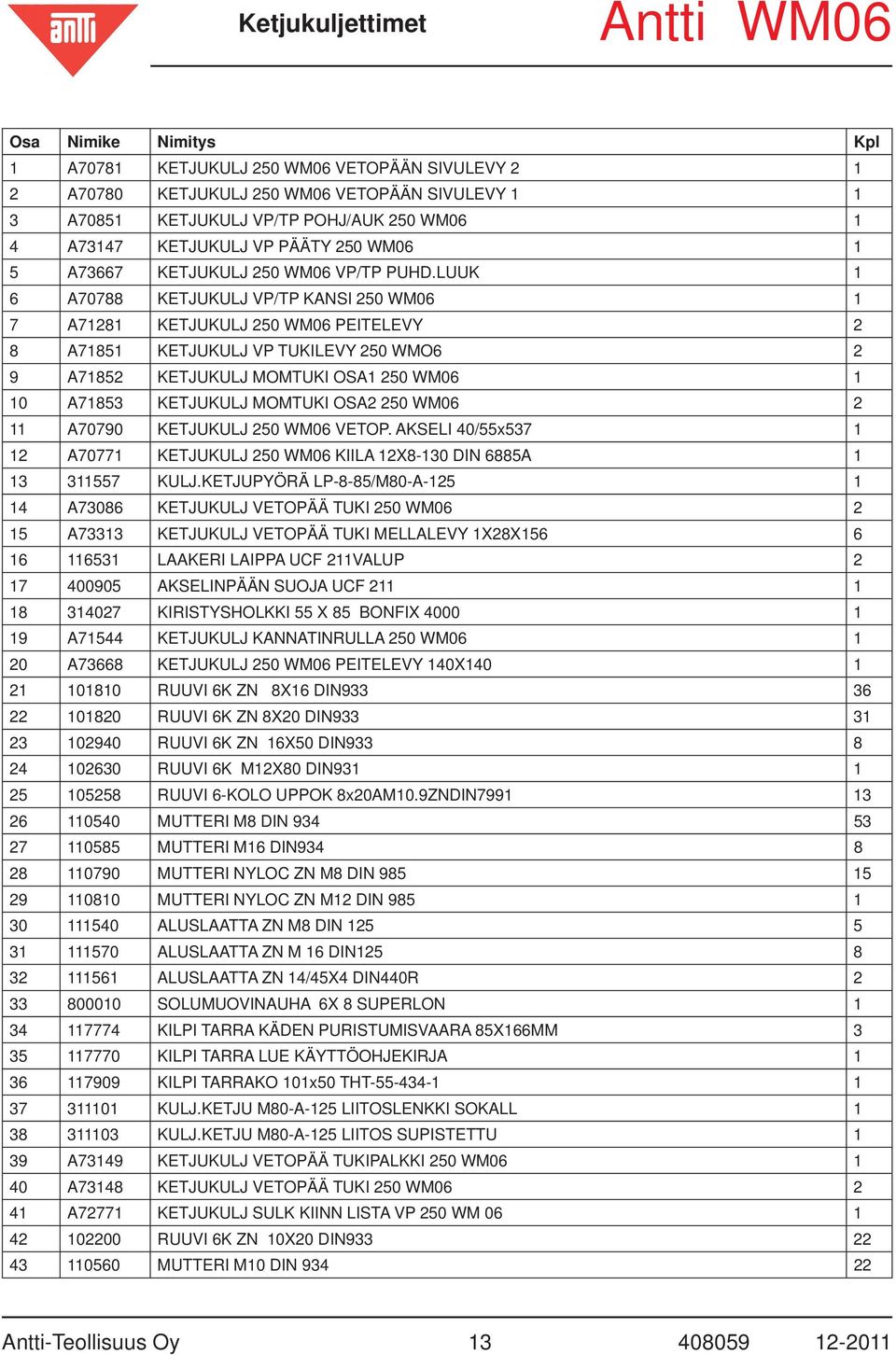 LUUK 1 6 A70788 KETJUKULJ VP/TP KANSI 250 WM06 1 7 A71281 KETJUKULJ 250 WM06 PEITELEVY 2 8 A71851 KETJUKULJ VP TUKILEVY 250 WMO6 2 9 A71852 KETJUKULJ MOMTUKI OSA1 250 WM06 1 10 A71853 KETJUKULJ