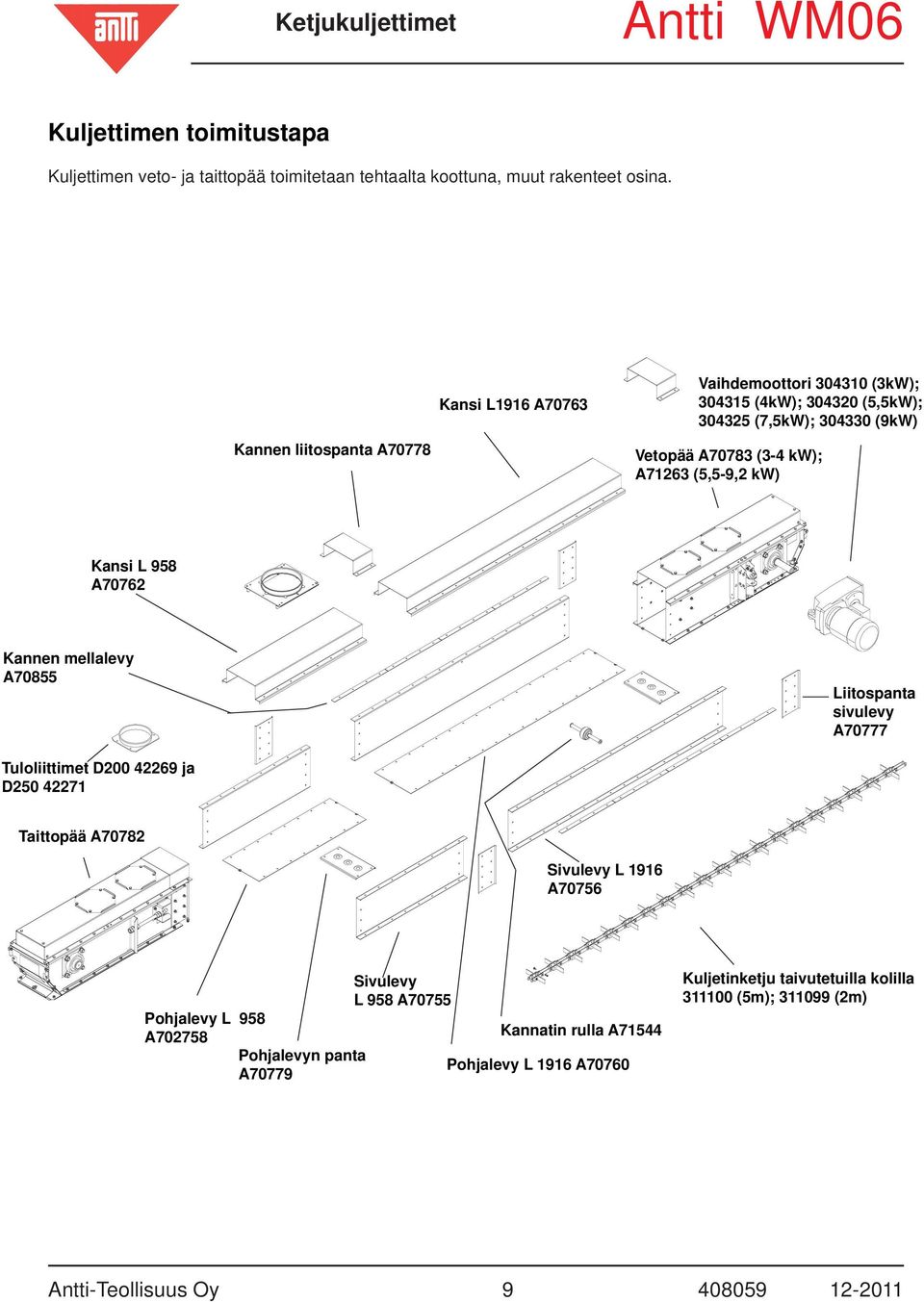 A71263 (5,5-9,2 kw) Kansi L 958 A70762 Kannen mellalevy A70855 Liitospanta sivulevy A70777 Tuloliittimet D200 42269 ja D250 42271 Taittopää A70782 Sivulevy L 1916