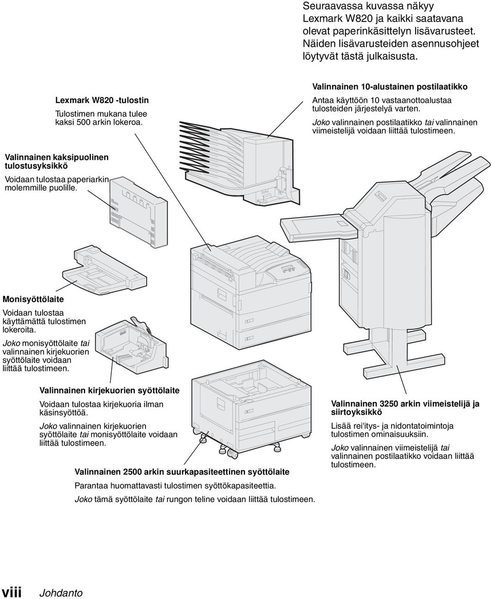 Joko valinnainen postilaatikko tai valinnainen viimeistelijä voidaan liittää tulostimeen. Valinnainen kaksipuolinen tulostusyksikkö Voidaan tulostaa paperiarkin molemmille puolille.