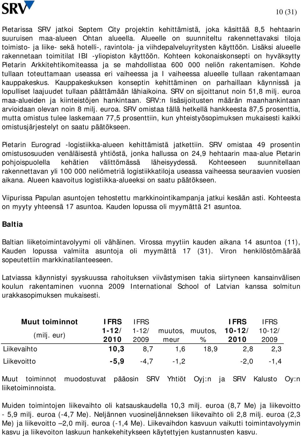 Kohteen kokonaiskonsepti on hyväksytty Pietarin Arkkitehtikomiteassa ja se mahdollistaa 600 000 neliön rakentamisen.