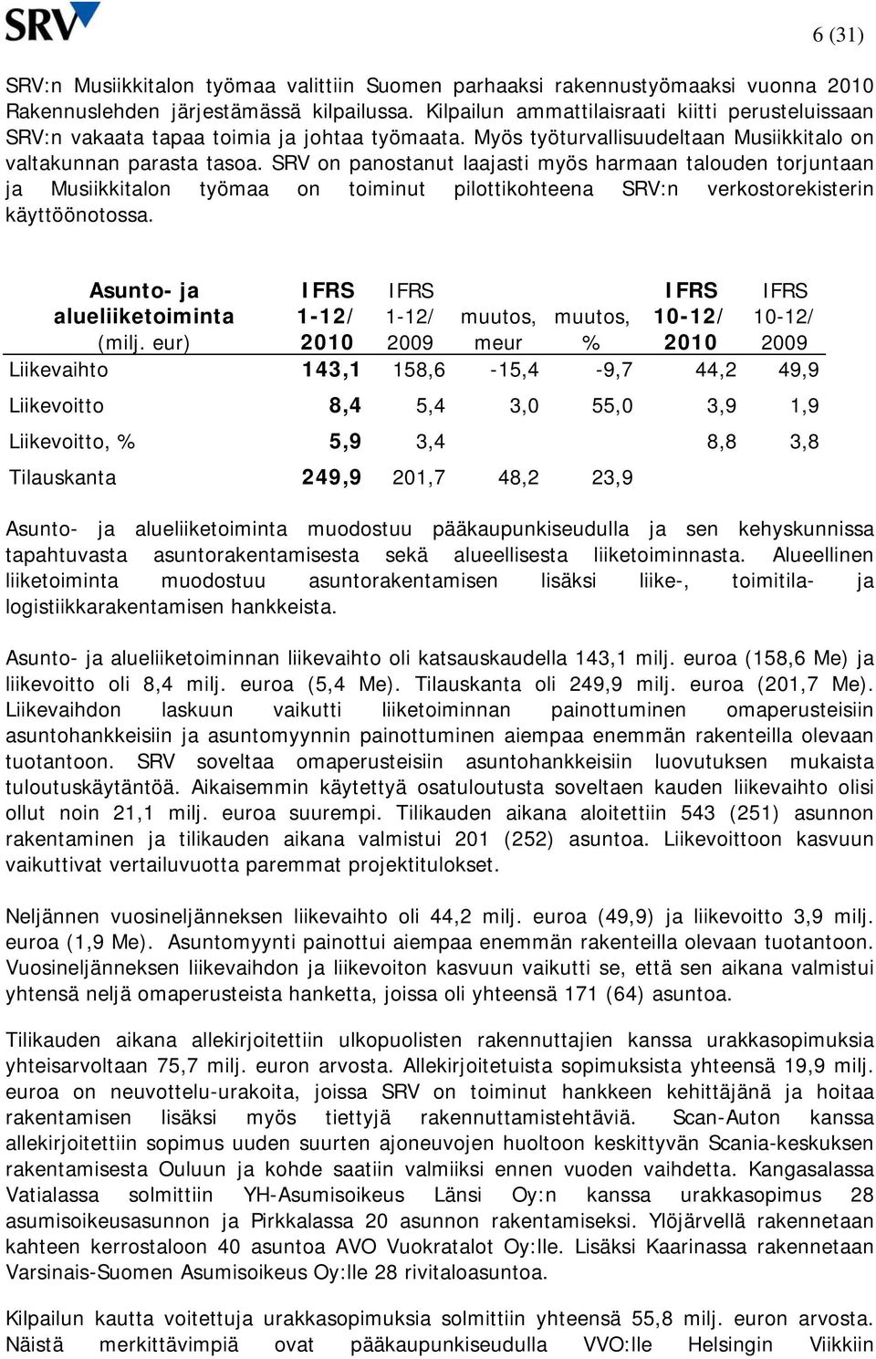 SRV on panostanut laajasti myös harmaan talouden torjuntaan ja Musiikkitalon työmaa on toiminut pilottikohteena SRV:n verkostorekisterin käyttöönotossa.