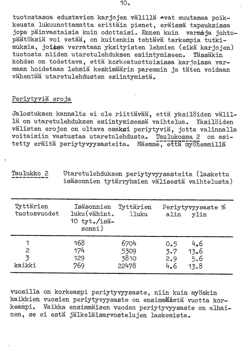 Tässäkin kohden on todettava, että korkeatuottoisissa karjoissa varmaan hoidetaan lehmiä keskimäärin paremmin ja täten voidaan vähentää utaretulehdusten esiintymistä.