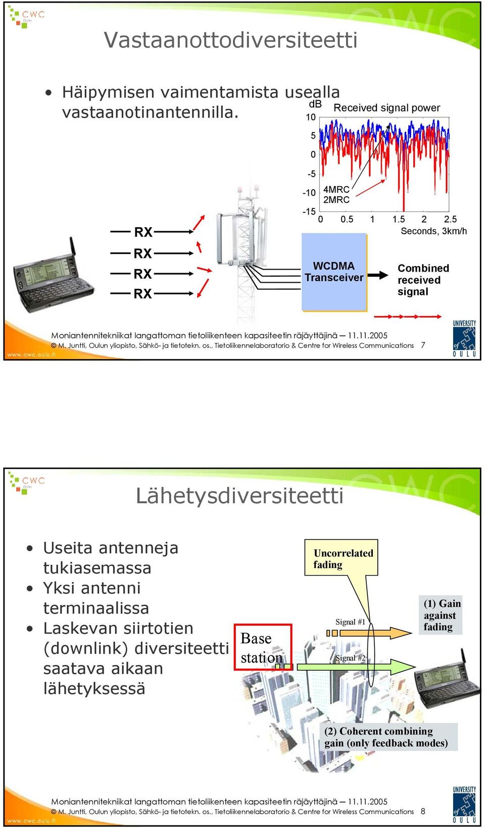 , Tietoliikennelaboratorio & Centre for Wireless Communications 7 Lähetysdiversiteetti Useita antenneja tukiasemassa Yksi antenni terminaalissa Laskevan siirtotien (downlink)